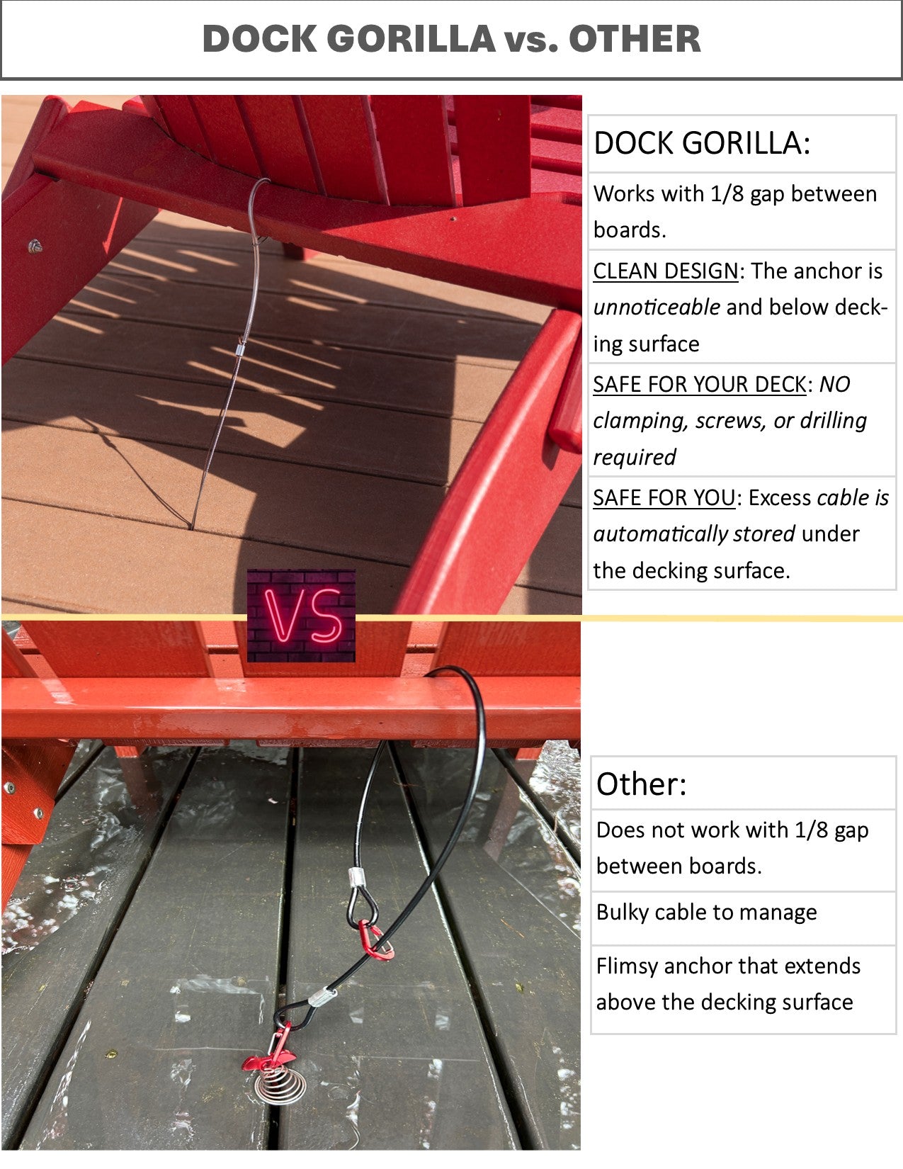 THE DOCK GORILLA